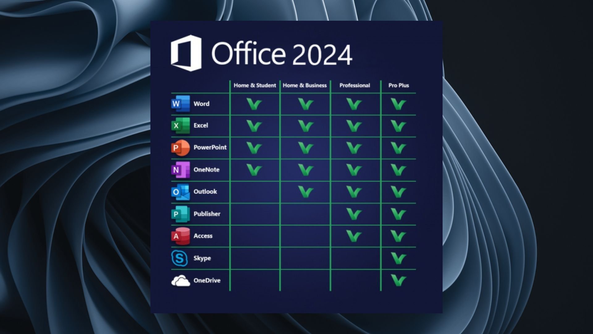 Clé Office 2024 Pro Plus – Image 2